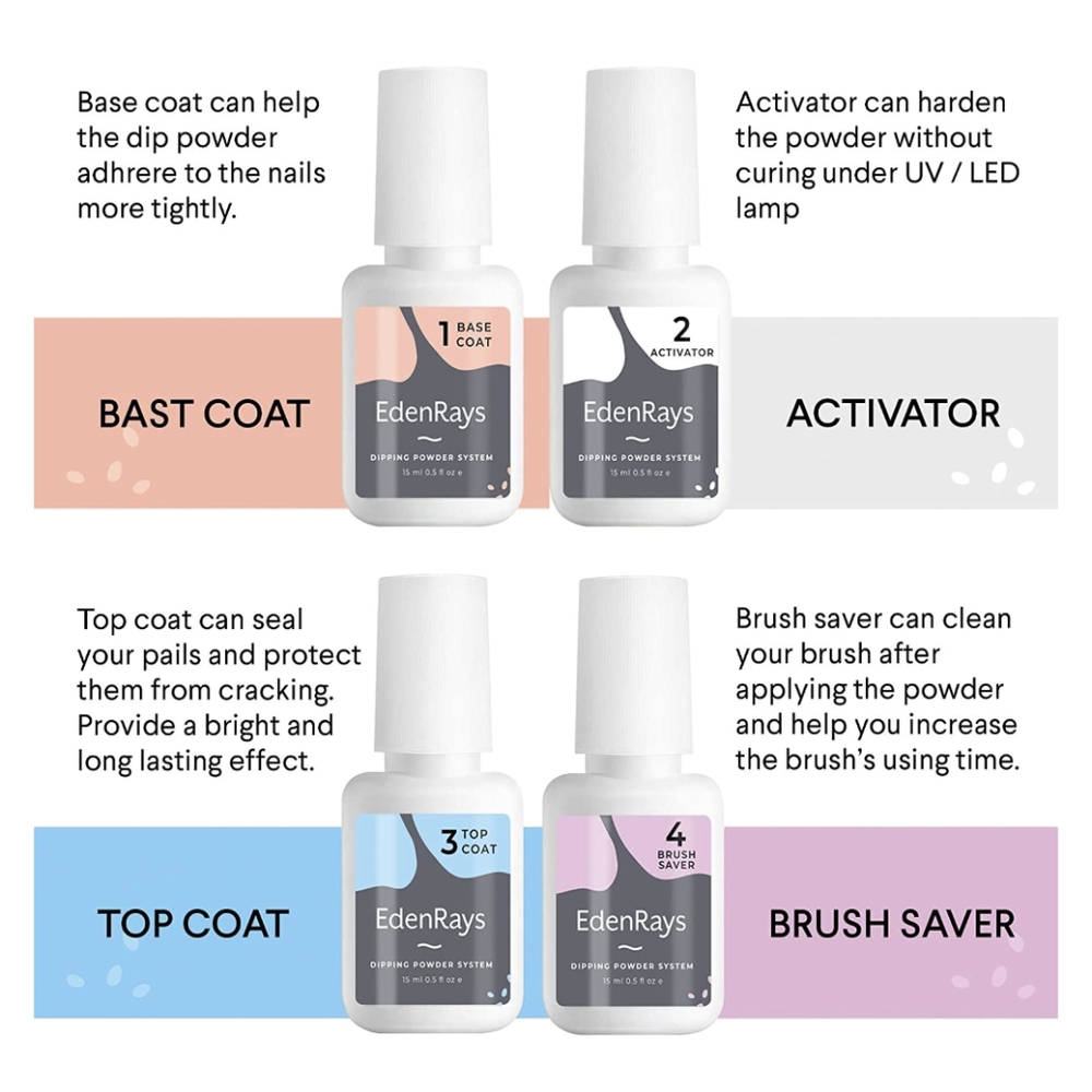 Eden Rays Dipping Powder Starter Kit - Picture 5 of 6
